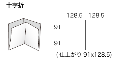 B5サイズ 十字折の寸法