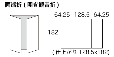 B5サイズ 両端折の寸法