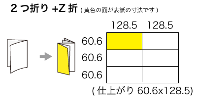 B5サイズ 2つ折り+Z折りの寸法