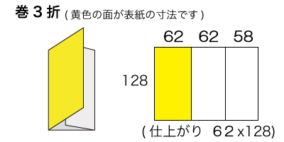 B6サイズ 巻3折りの寸法
