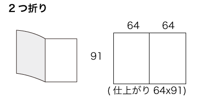 B7サイズ 2つ折りの寸法