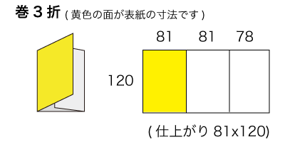 CDx2サイズ 巻3折の寸法