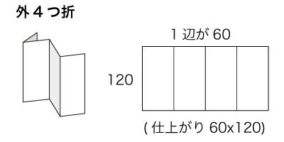 CDx2サイズ 外4つ折の寸法