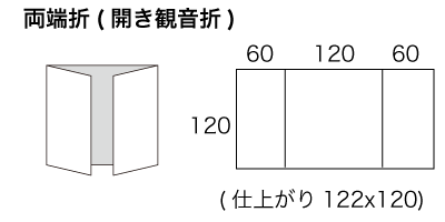 CDx2サイズ 両端折の寸法