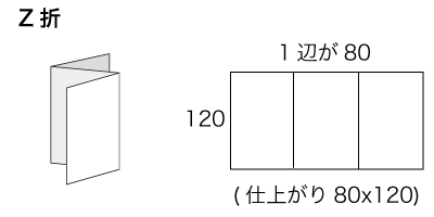 CDx2サイズ Z折の寸法