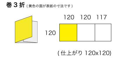 CDx3サイズ 巻3折の寸法