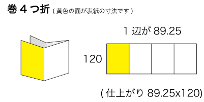 CDx3サイズ 巻4つ折の寸法
