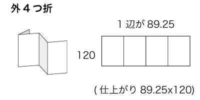 CDx3サイズ 外4つ折の寸法