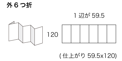 CDx3サイズ 外6つ折の寸法