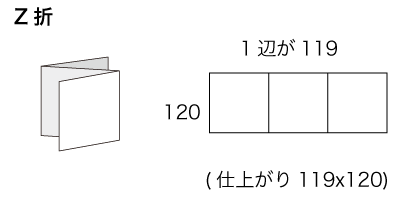 CDx3サイズ Z折の寸法