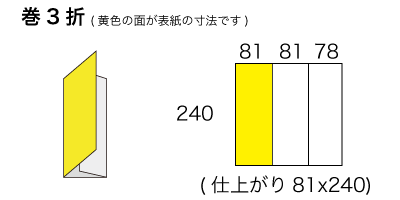 CDx4サイズ 巻3折の寸法