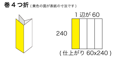 CDx4サイズ 巻4つ折の寸法