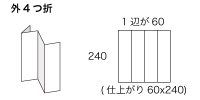 CDx4サイズ 外4つ折の寸法