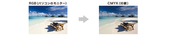 RGB（パソコンのモニター）とCMYK（印刷）カラーの比較イメージ画像