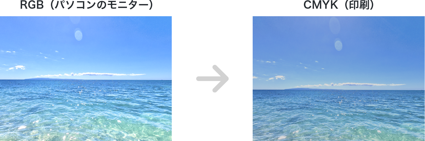 RGB(パソコンのモニター)とCMYK(印刷)カラーの比較イメージ画像