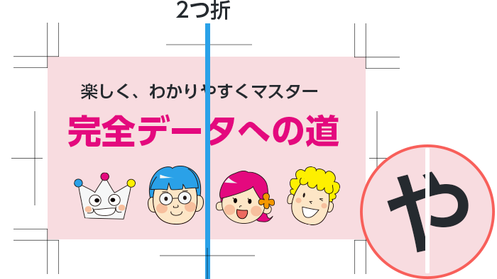 折り目に文字が重なると、良水らくなります。