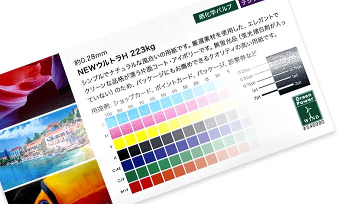 New ウルトラH 223kg