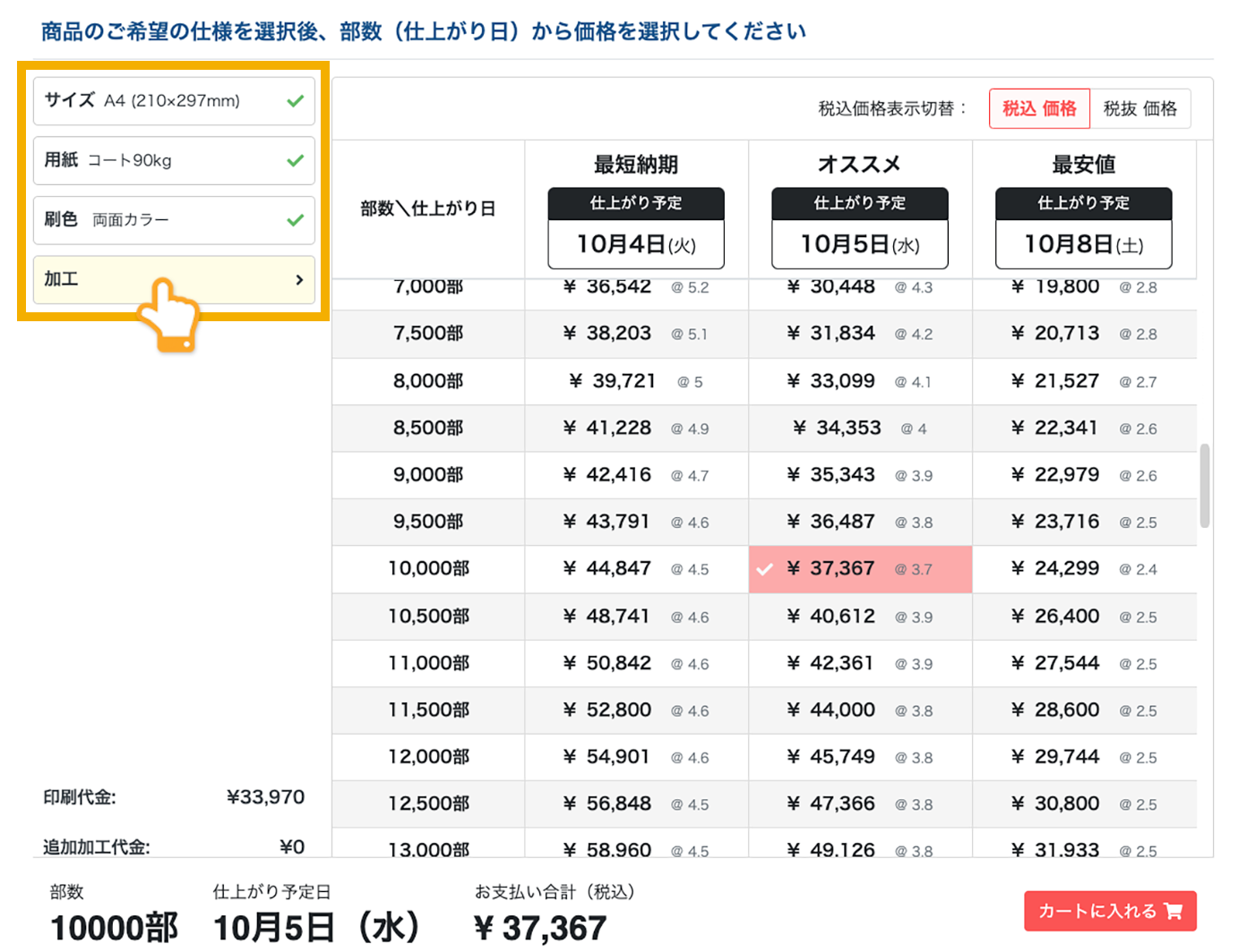 商品のご注文 商品の選択のイメージ