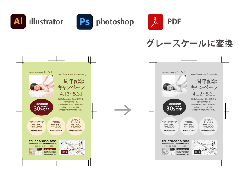 グレースケール変換