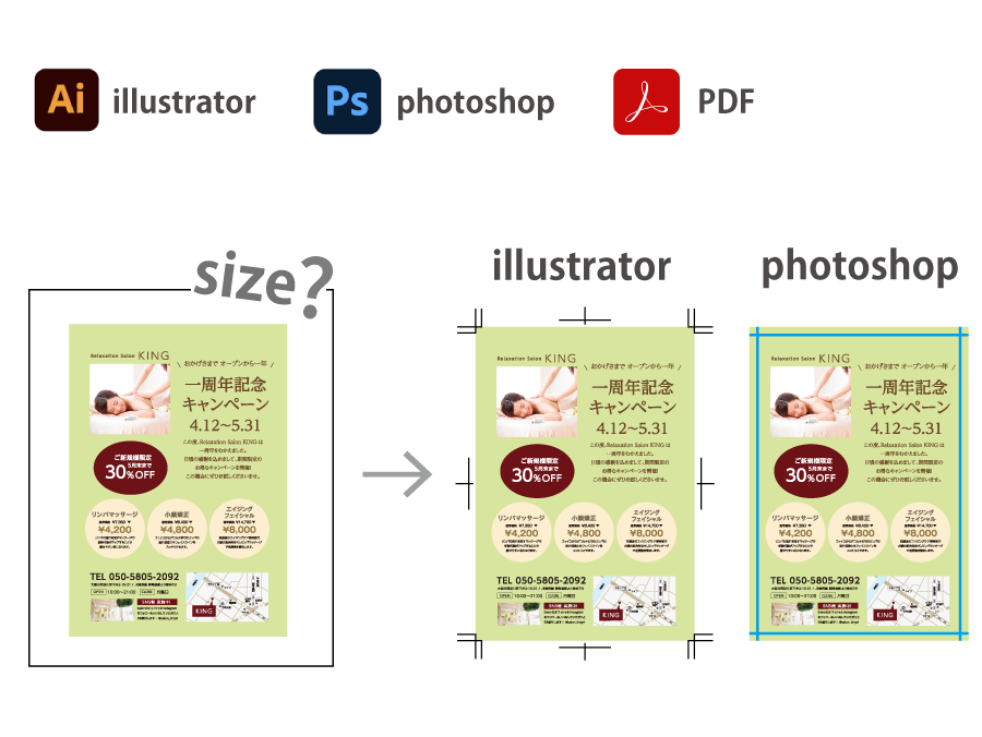 断裁位置の特定