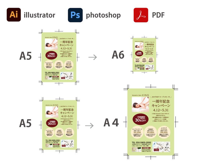 データサイズの変換