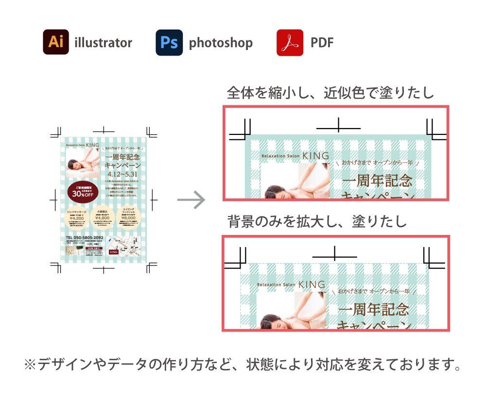 塗りたしの作成サンプル1