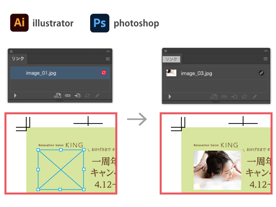 リンク画像の置き換