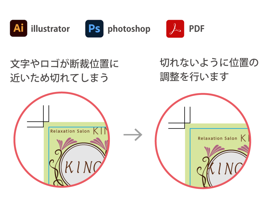 文字切れ修正