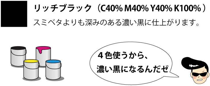 リッチブラック（C40% M40% Y40% K100% ）