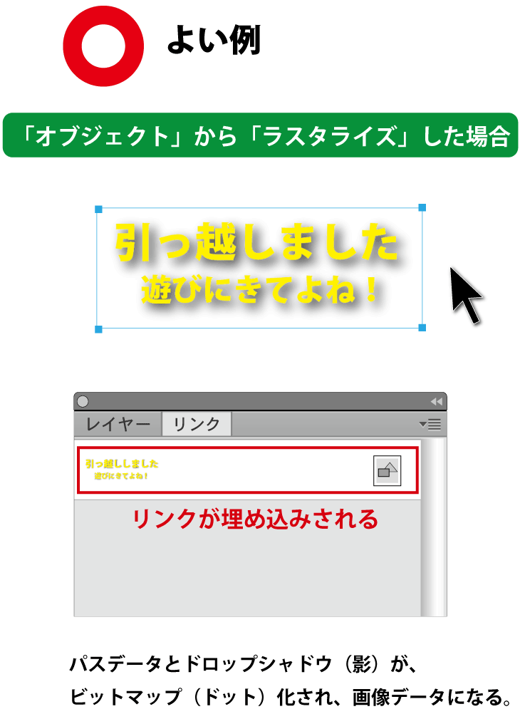 ラスタライズの説明 ネット印刷のキングプリンターズ