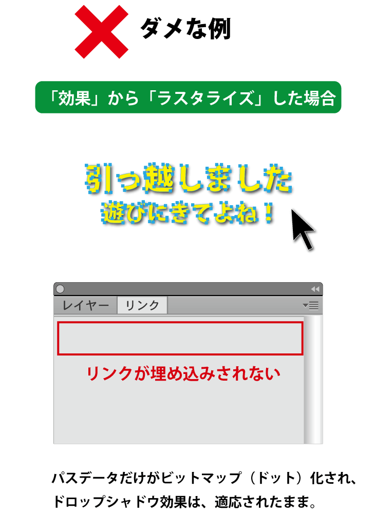 ラスタライズの説明 ネット印刷のキングプリンターズ