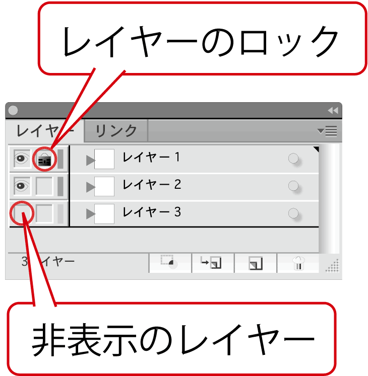 レイヤーのロック、非表示レイヤー