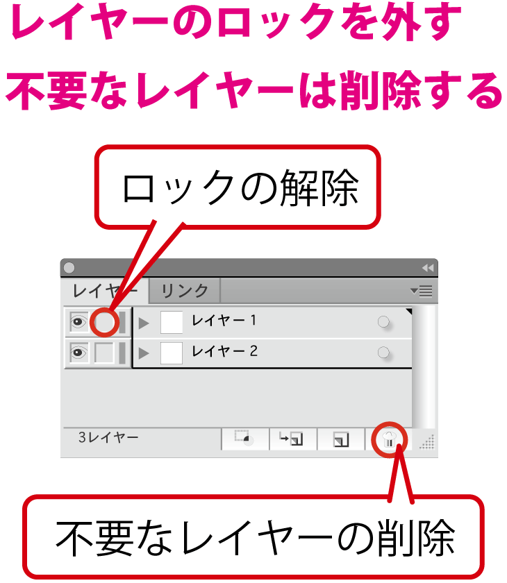 レイヤーのロックを外す、不要なレイヤーは削除する