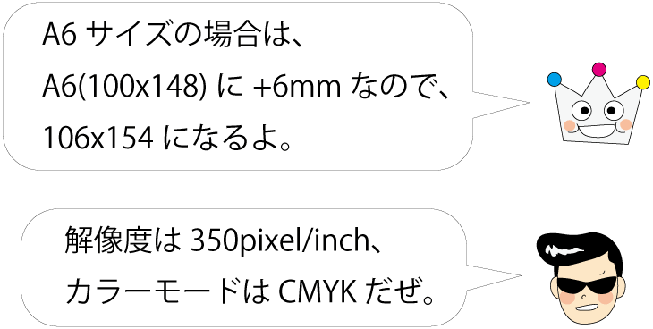 A6(100x148)に+6mmなので、106x154になる