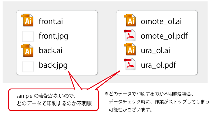 わかりにくい例のファイル名の付け方