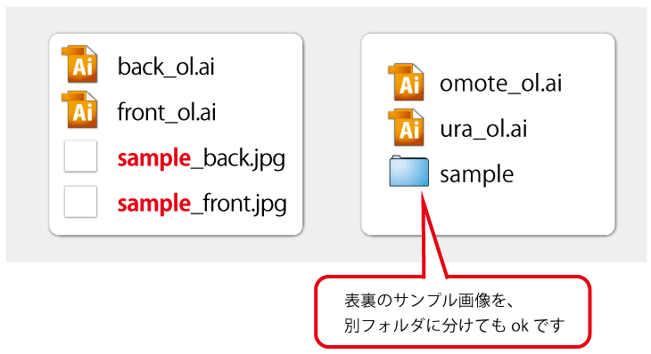 わかりやすい例のファイル名の付け方