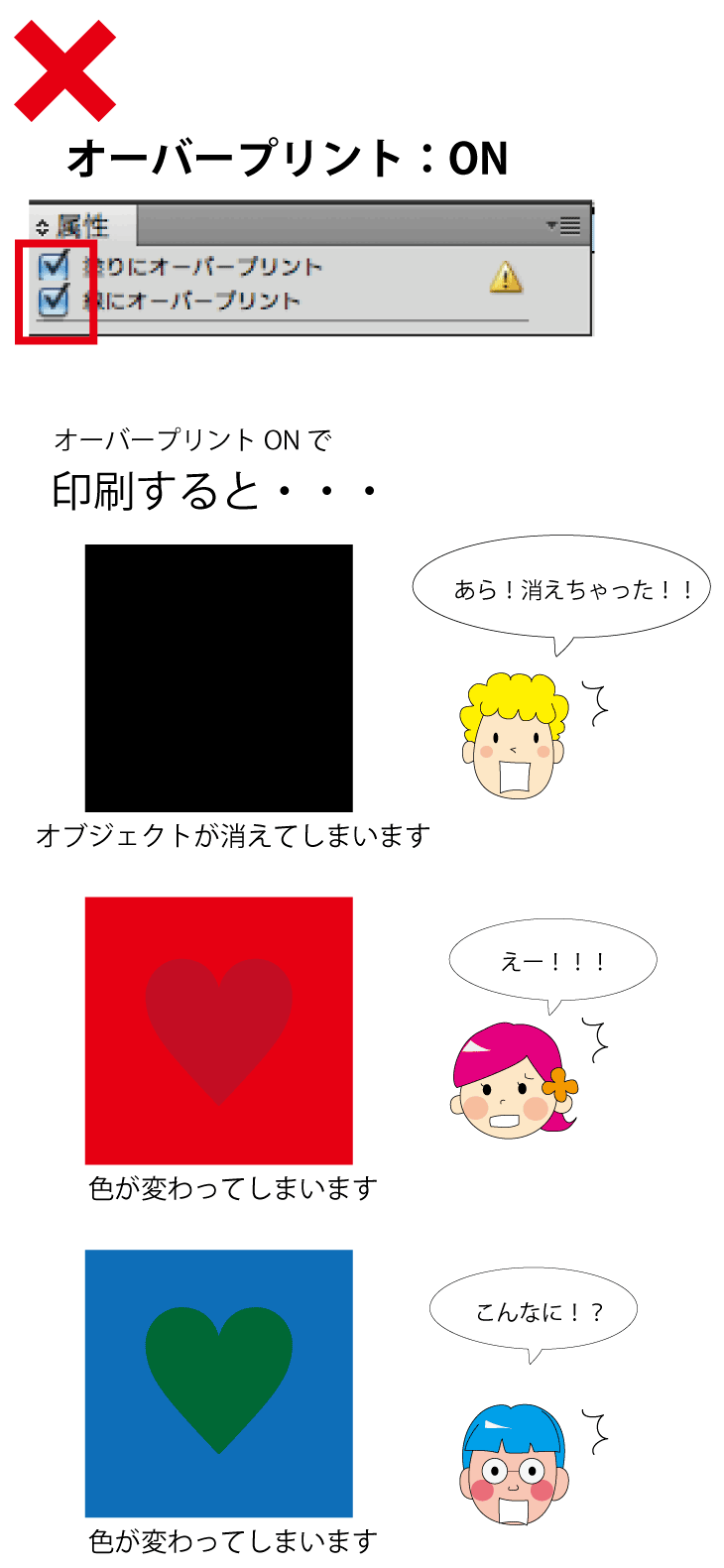 オーバープリント設定　ONの時 失敗例