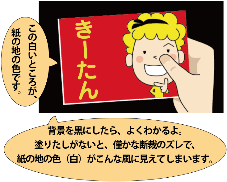 塗りたしの説明 ネット印刷のキングプリンターズ