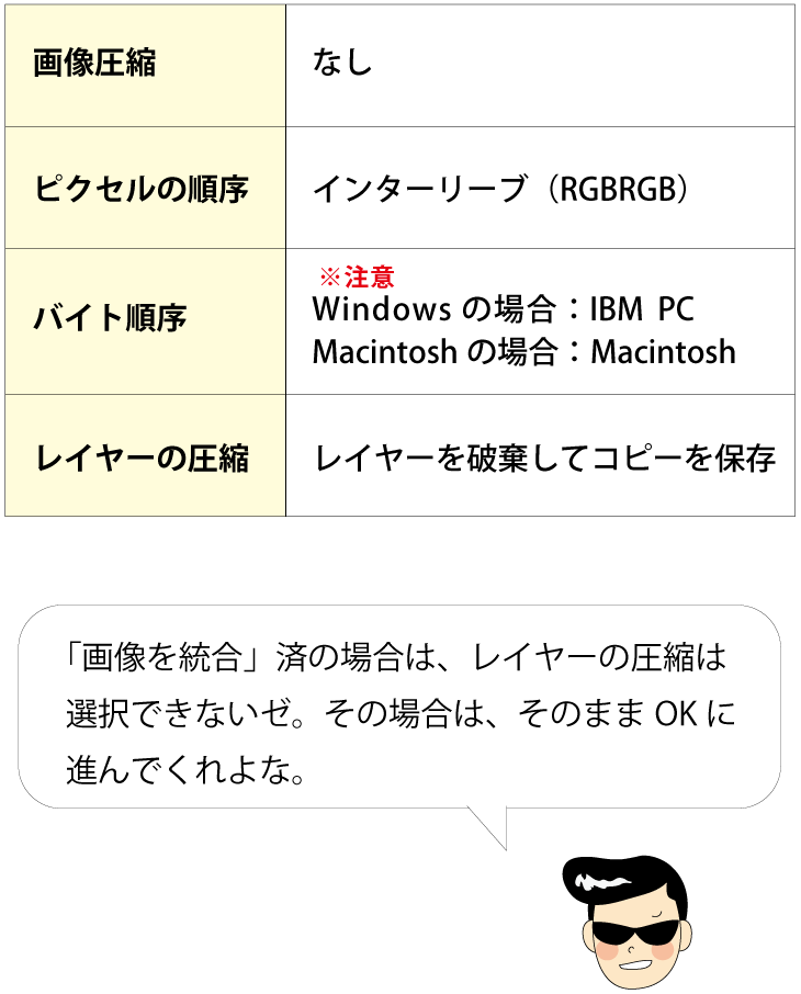 フォトショップの保存形式の説明 ネット印刷のキングプリンターズ