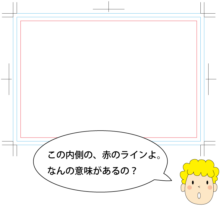 文字を収める範囲の説明 ネット印刷のキングプリンターズ