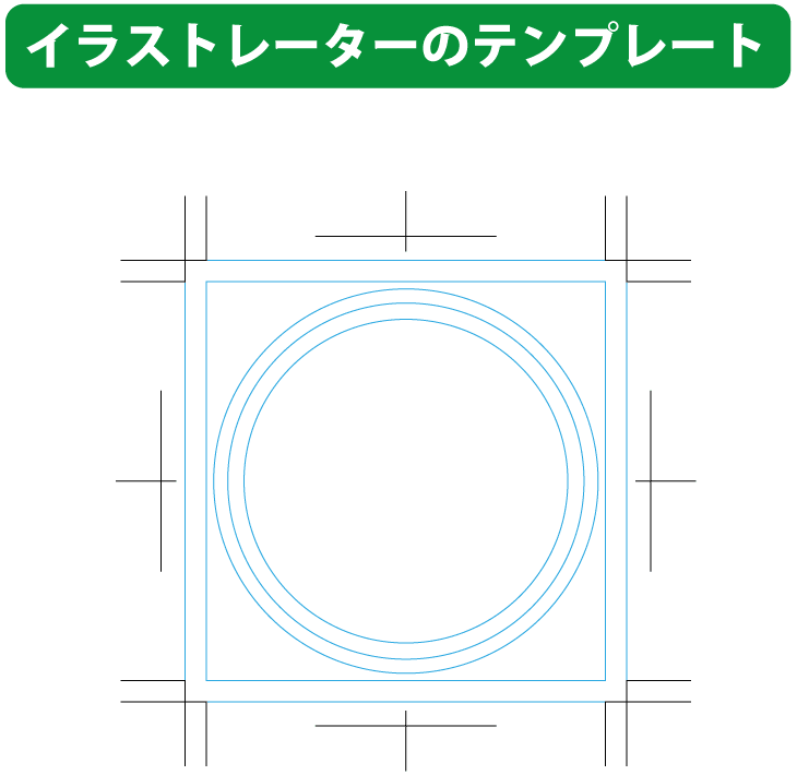 円形ステッカー　イラストレータ−のテンプレート