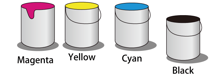 4色カラー印刷をおこなう場合に用いるプロセスインキ、CMYK(シアン、マゼンタ、イエロー、ブラック)のイラスト
