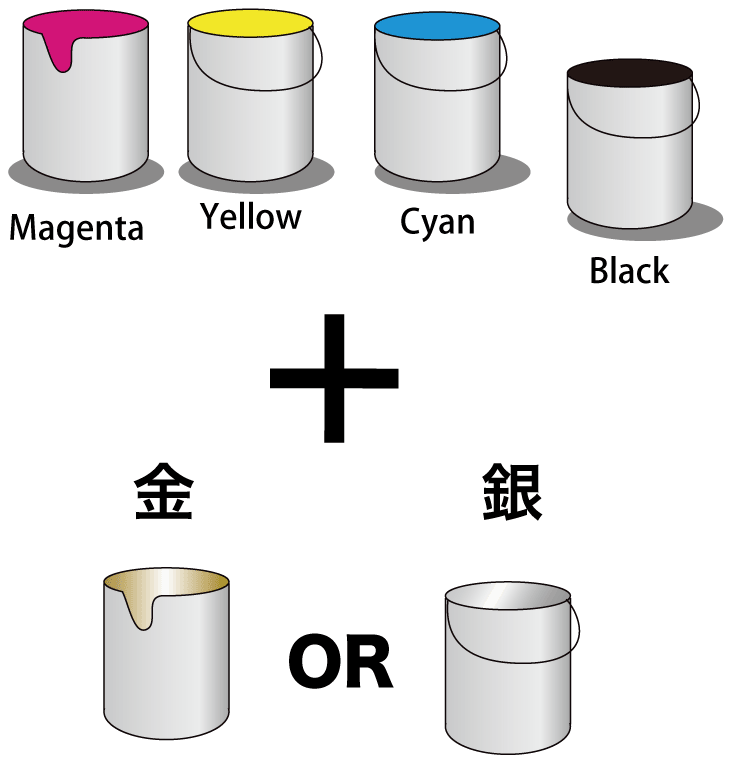 完成図イメージ（サンプル画像)