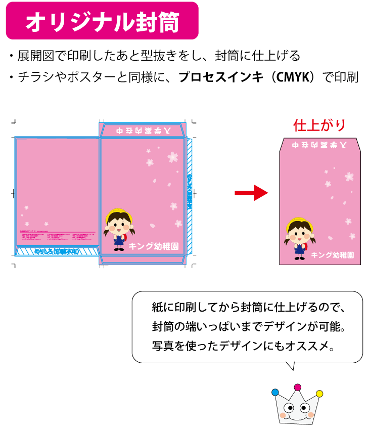 オリジナル封筒と既製封筒の違い