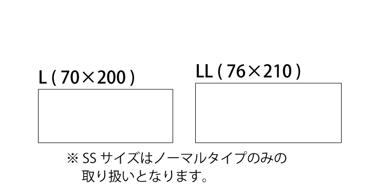 チケットの対応サイズ