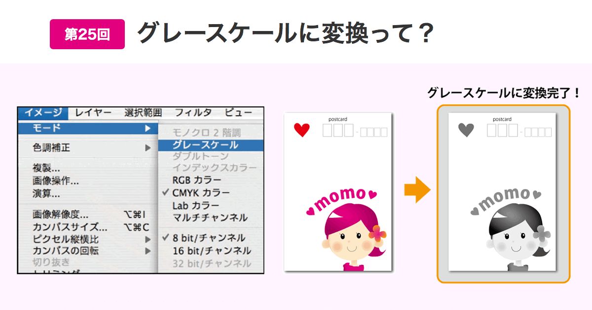 グレースケール変換の説明 ネット印刷のキングプリンターズ