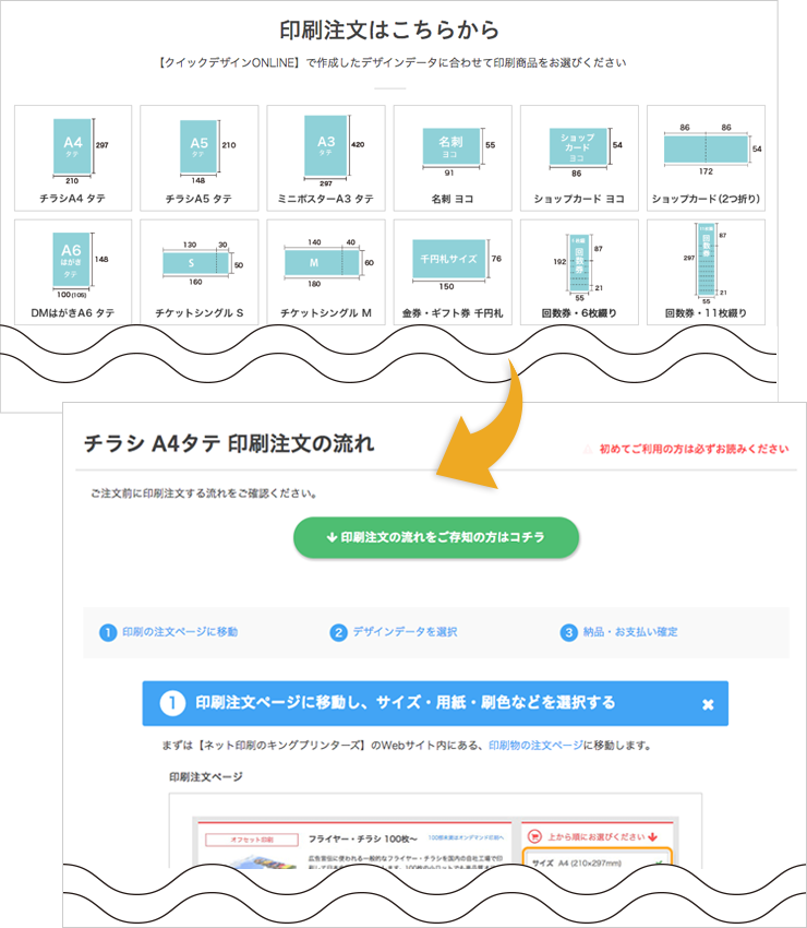 デザインデータ(印刷データ)に合わせて印刷商品を選択