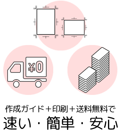 作成ガイド＋印刷＋送料無料で速い・簡単・安心